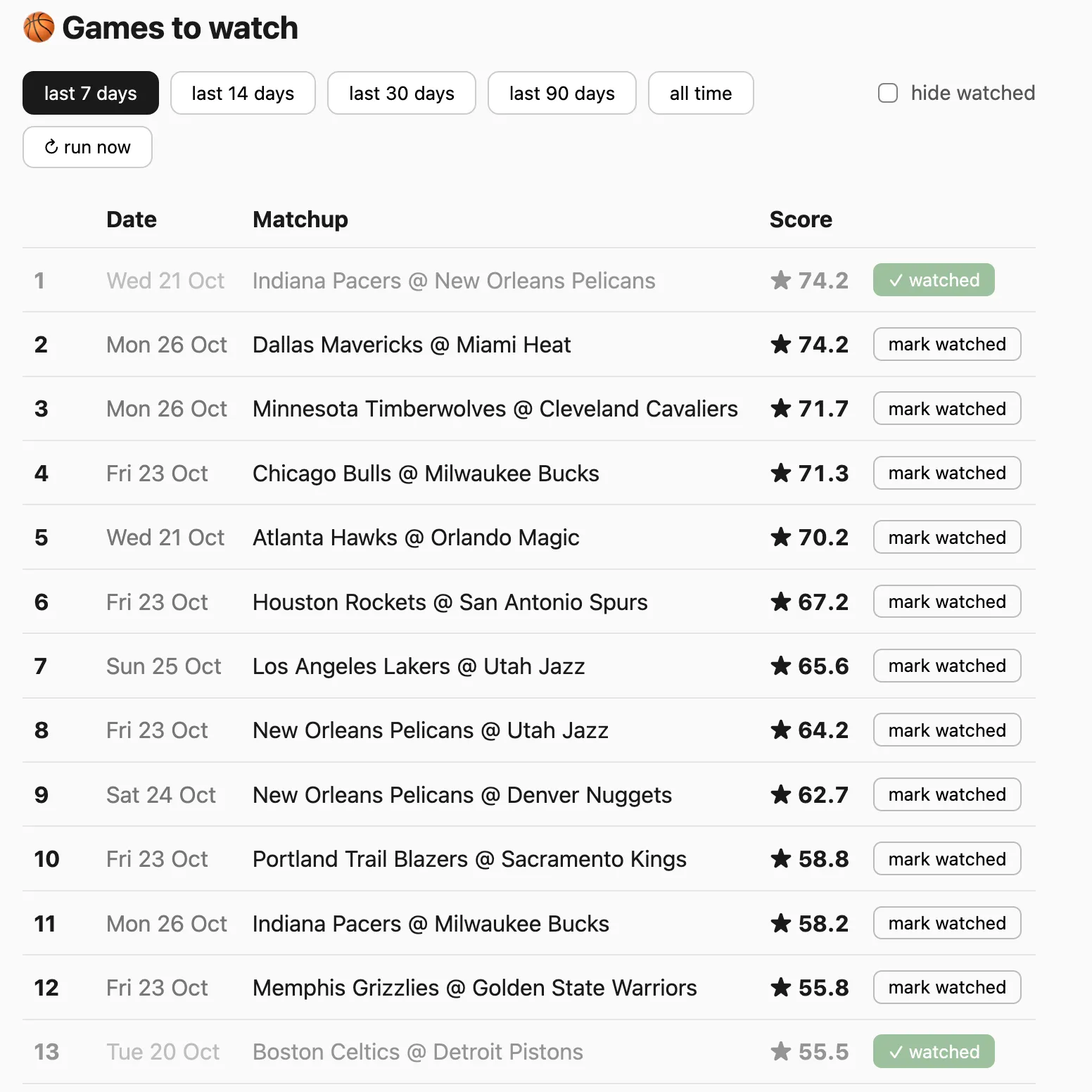 The Games to watch app showing NBA matchups ranked by watchability, date filters, and buttons to mark games as watched.